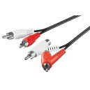 C&acirc;ble de connexion st&eacute;r&eacute;o